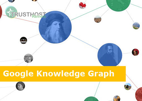 Google's Knowledge Graph: Search with Entities and Relationships