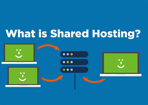 What is Shared Hosting: pros and cons