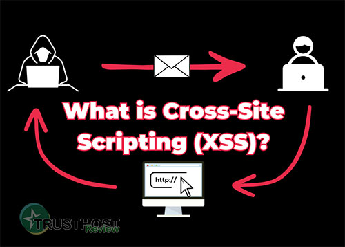 Cross-Site Scripting (XSS) Vulnerabilities and how to prevent ? - Trust ...